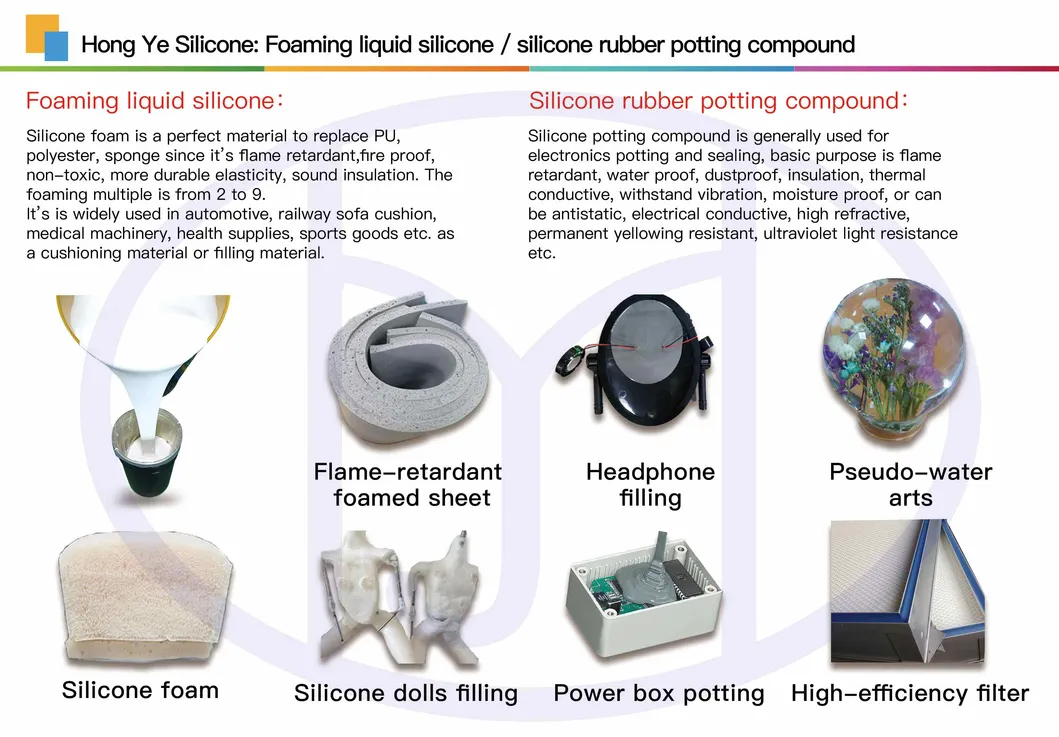 9315 Silicone Glue in Color Transparent Potting Encapsulates Sealing Silicon Glue for LED Power Supply Silicon Rubber