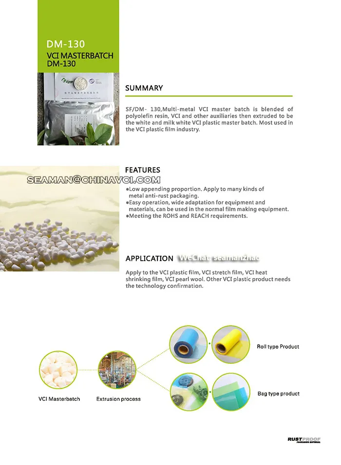 Anti-Corrosion Vci Masterbatch Resin