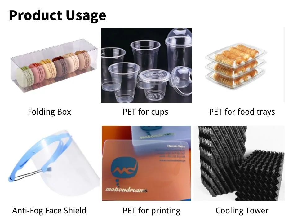 China Pet Material Pet Sheet Pet Roll Pet Film for Vacuum Forming