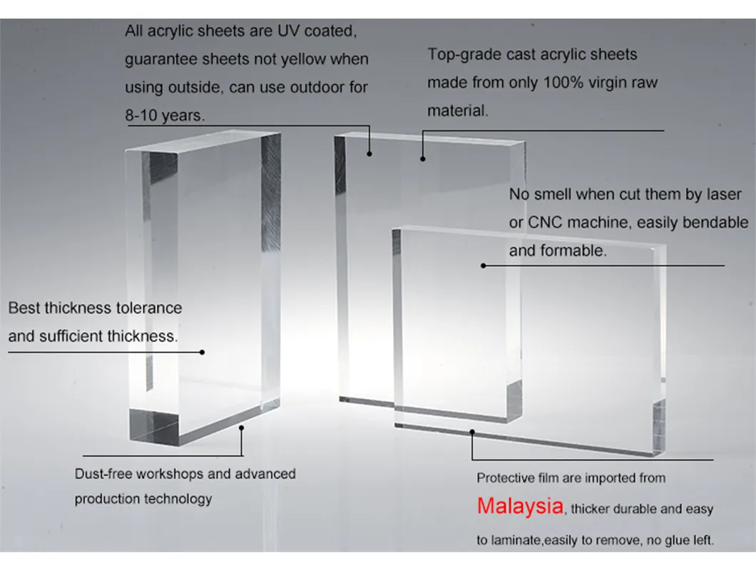 Commonly Used Plastic Products Acrylic Sheet Plexiglass Sheets Use Imported Color Concentrate