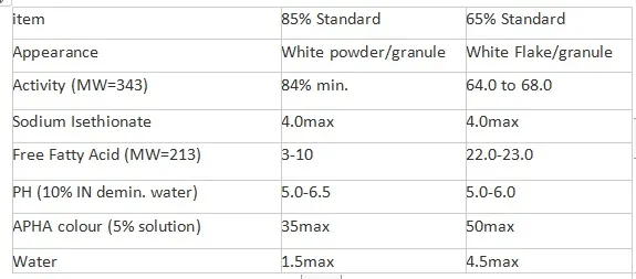 Cosmetics Raw Materials Sodium Cocoyl Isethionate Sci 85
