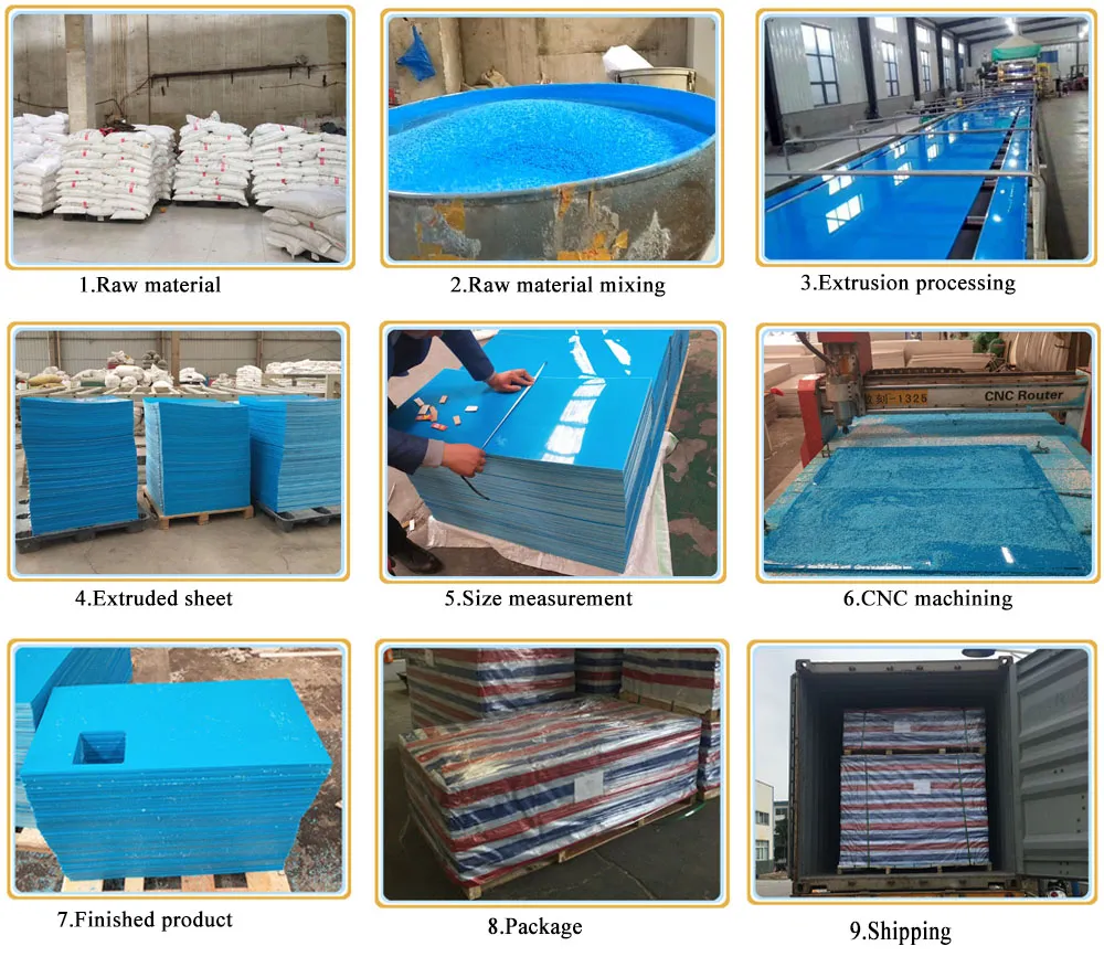 Engineering Plastic High Density Polyethylene HDPE Sheet Product Name and General Plastics Usage HDPE