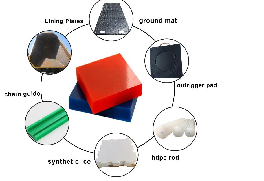 HDPE Geomembran Black Plastic Sheet Blue 4X8inhdpe Plastic Sheets