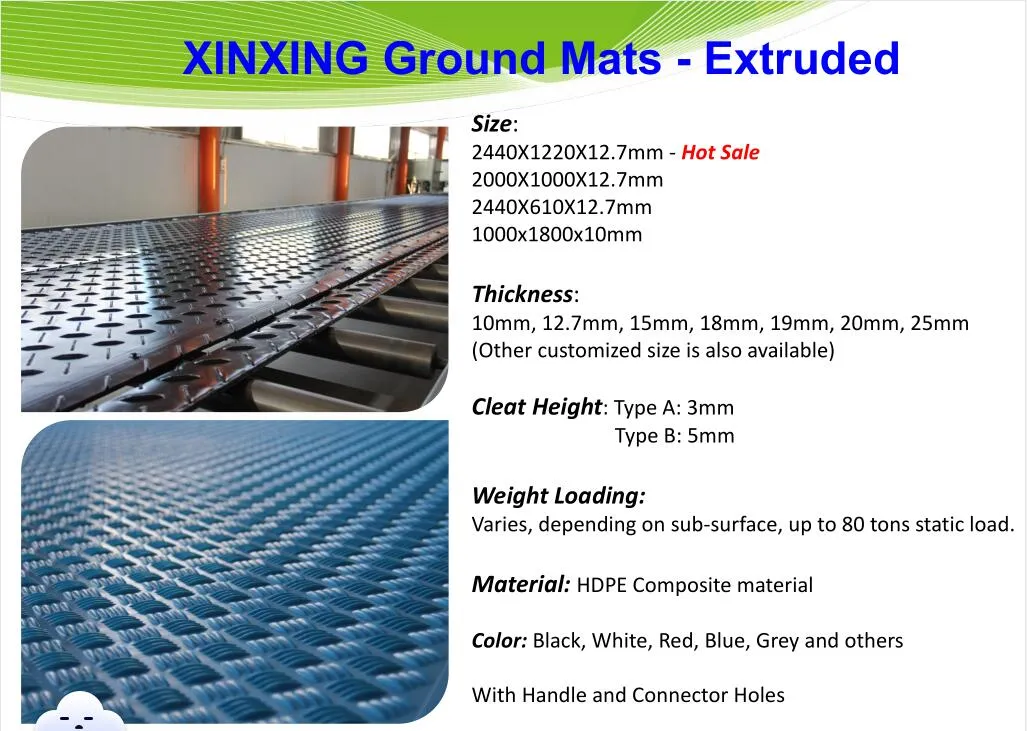 Large Plastic Easy Locking Temporary Ground Protection Mats, HDPE Mat, Temporary Road Mats, Temporary Access Mat