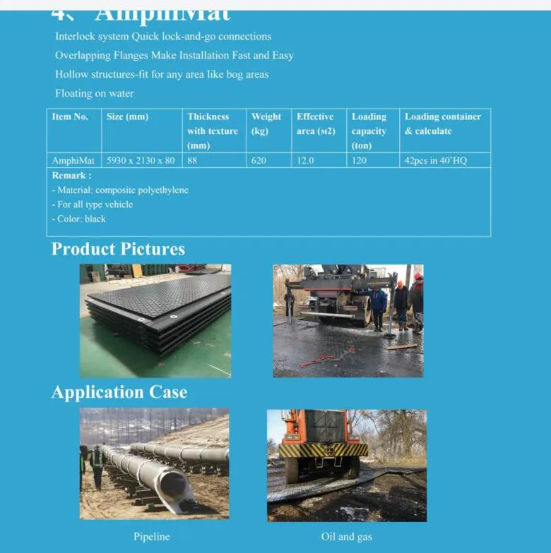 Large Plastic Easy Locking Temporary Ground Protection Mats, HDPE Mat, Temporary Road Mats, Temporary Access Mat