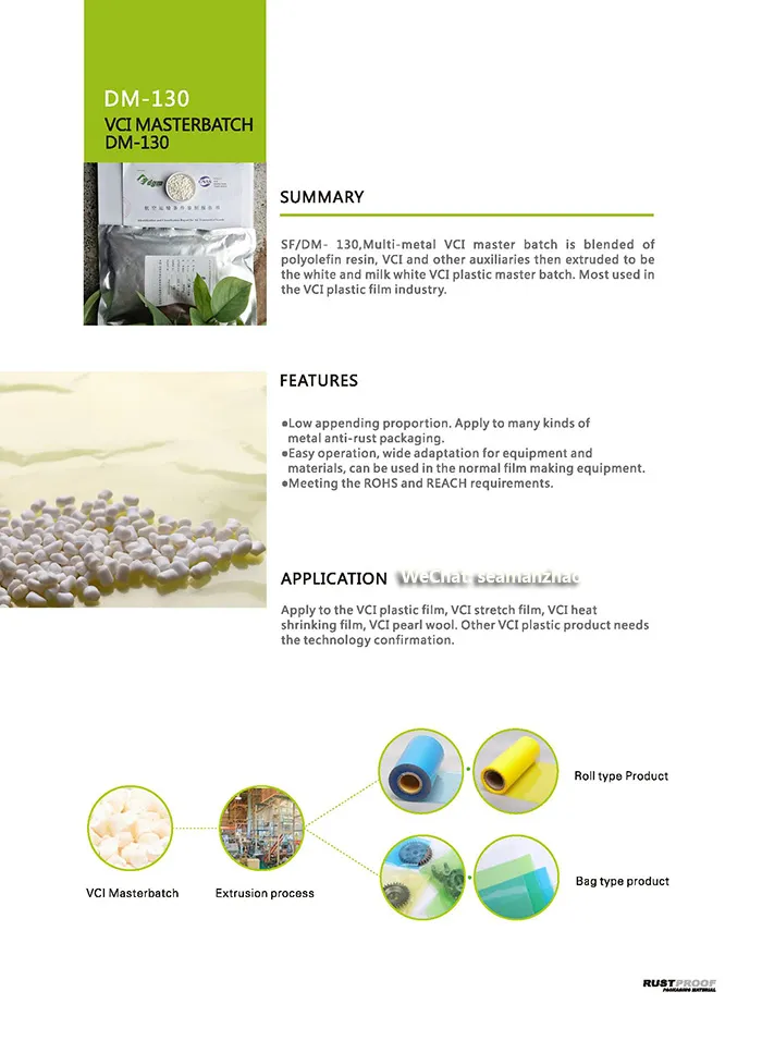 Nitrites Free/Regular/Biodegradable Vci Resin Vci Masterbatch