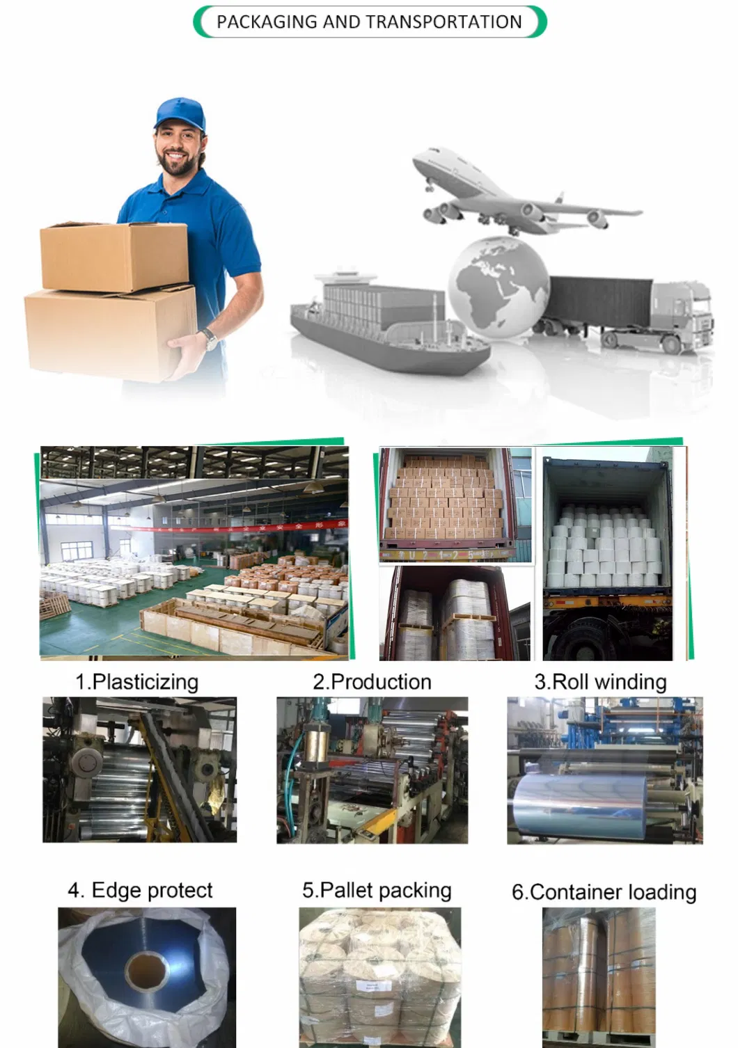 Pharma Blister White Semi Transparent Rigid Plastic Pet Films Printing PVC /PE/ PS/Polypropylene PP HDPE Sheet Foil Film for Medicine Trays and Food Packing