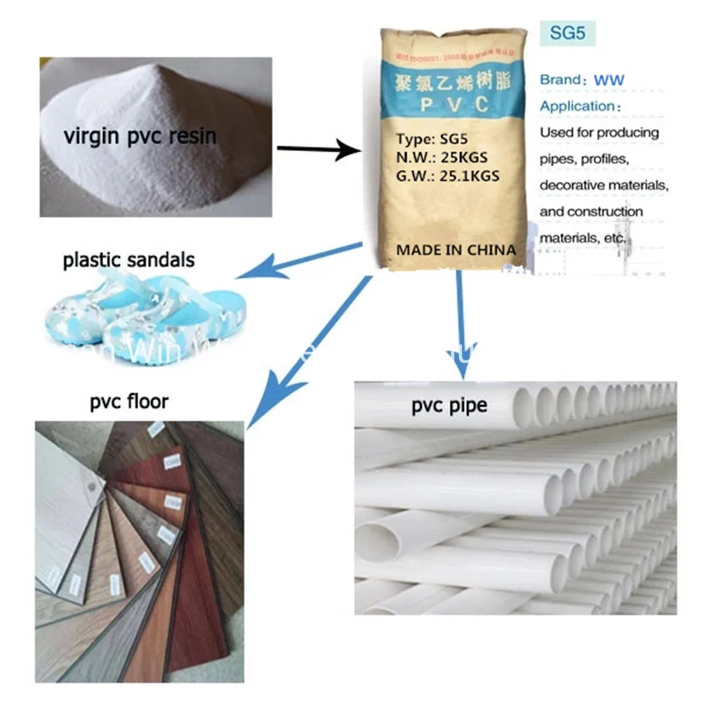Plastic Raw Material Standard Sg5 PVC Resin K67 Grade