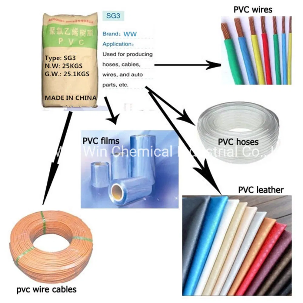 Plastic Raw Material Standard Sg5 PVC Resin K67 Grade