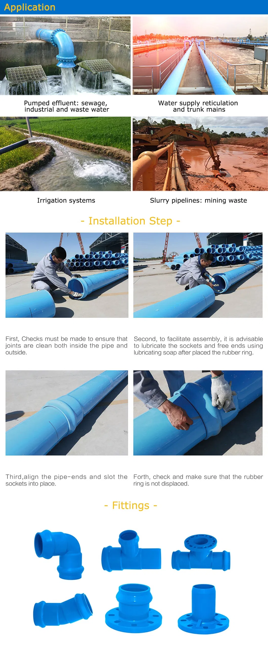 Pn16 Pn20 Pn25 Plastic Water Pipe PVC-O Pipe for Water Supply/Irrigation
