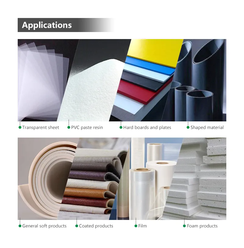 PVC Resin Polyvinyl Chloride Resin Sg3 Sg5 Sg7 with K Value K65, K67, K68, K70