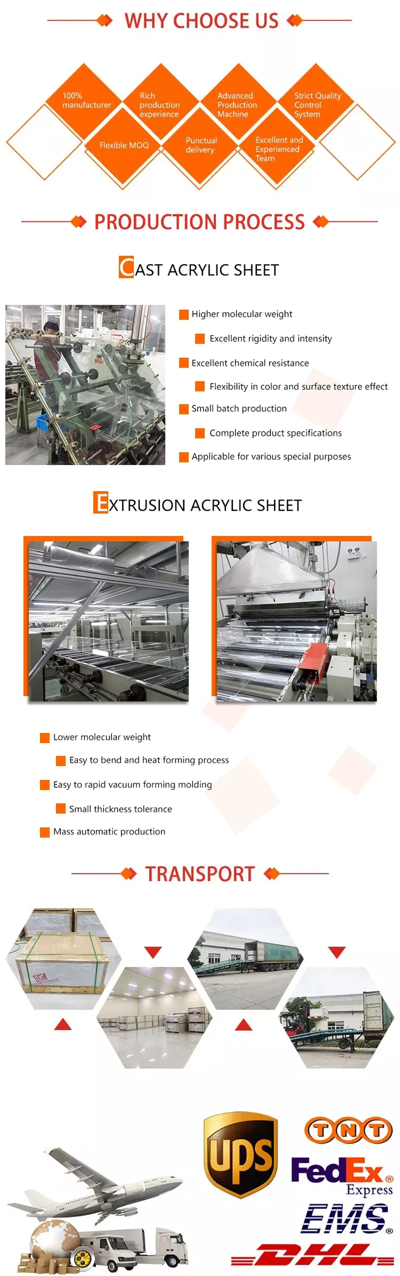 Reach RoHS FDA Level Transparent Methacrylate PMMA 1220 X 2440mm Acrylic Sheet