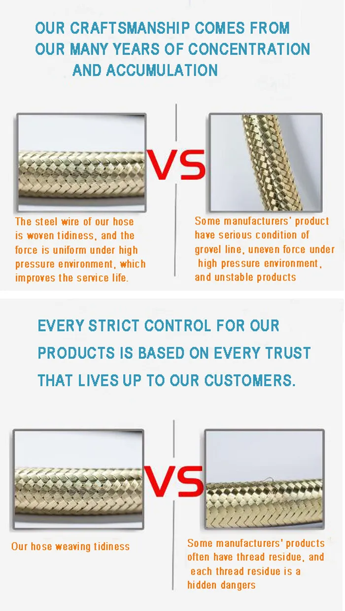 SAE DIN Standard Braid Colorful Heat Resistant Oil Pipe Fuel Hose