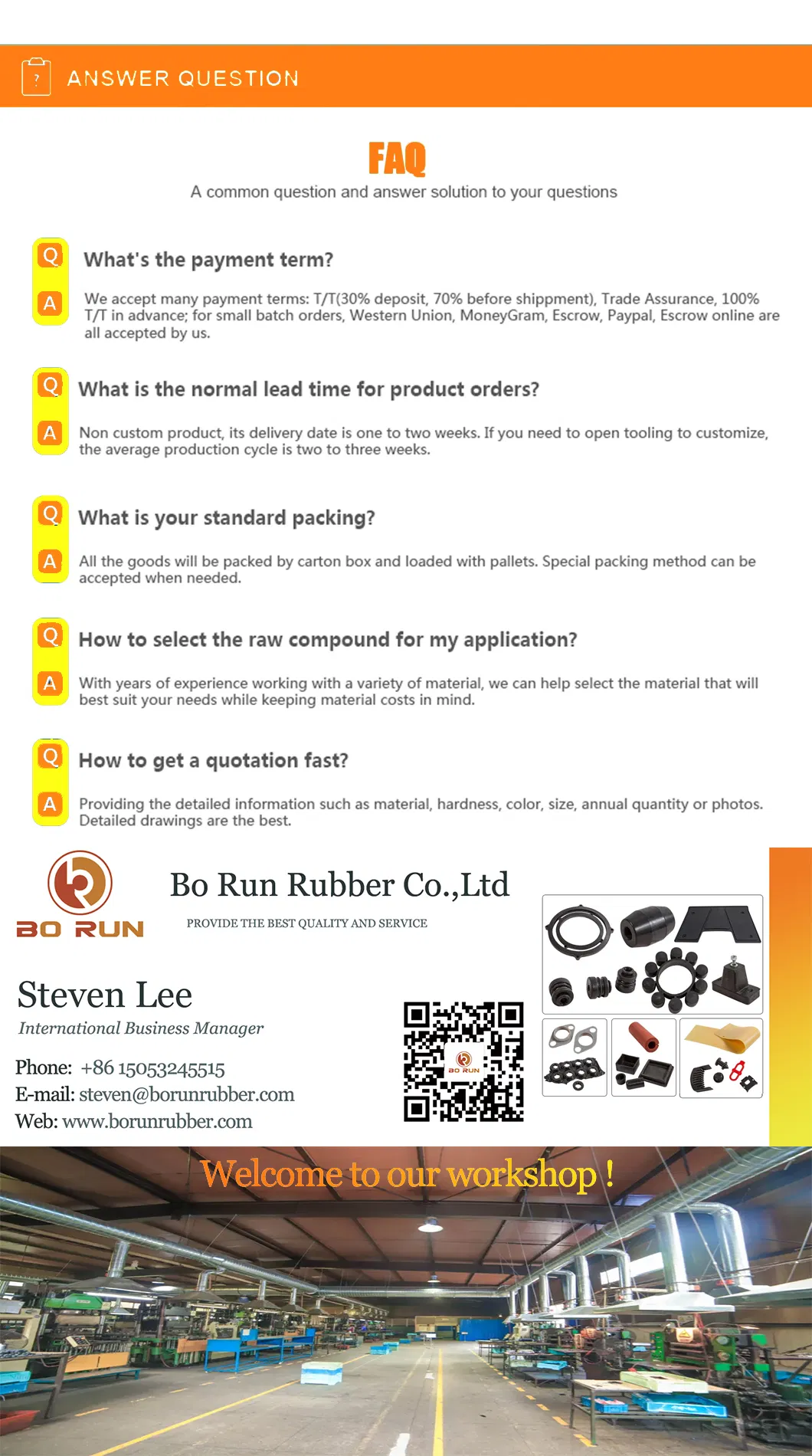 Square Silicone Extrusion Foam Rubber Sponge Seal Strip