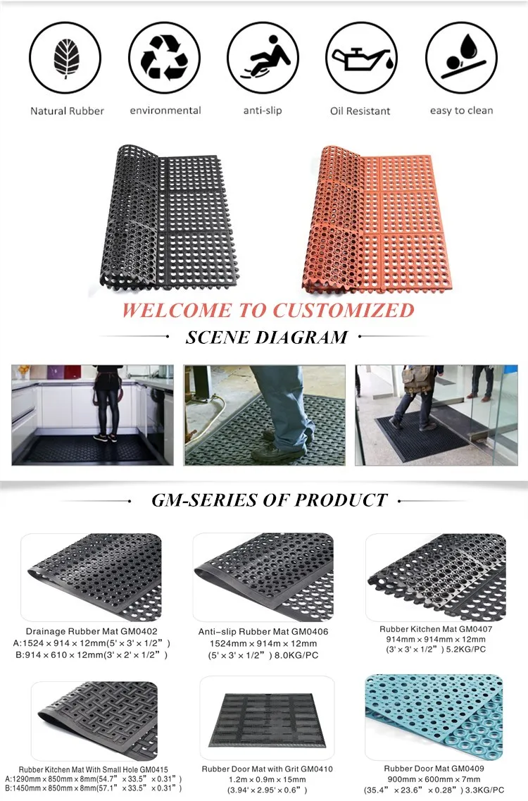 Standing Mat Industrial Anti Fatigue Mats for Standing Workstations, Kitchen, Door, Office Anti-Fatigue Comfort Mat