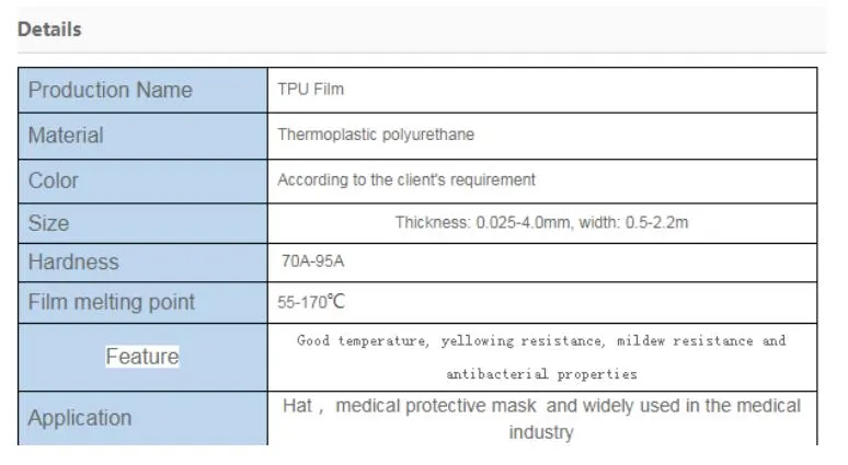 TPU Film for Protective Hood, Anti-Virus Hood