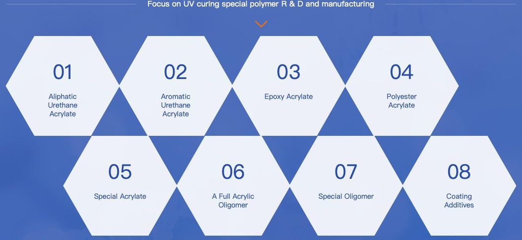 UV Curing Aliphatic Urethane Acrylate for Wrinkled Printing, Packaging Printing UV Resin
