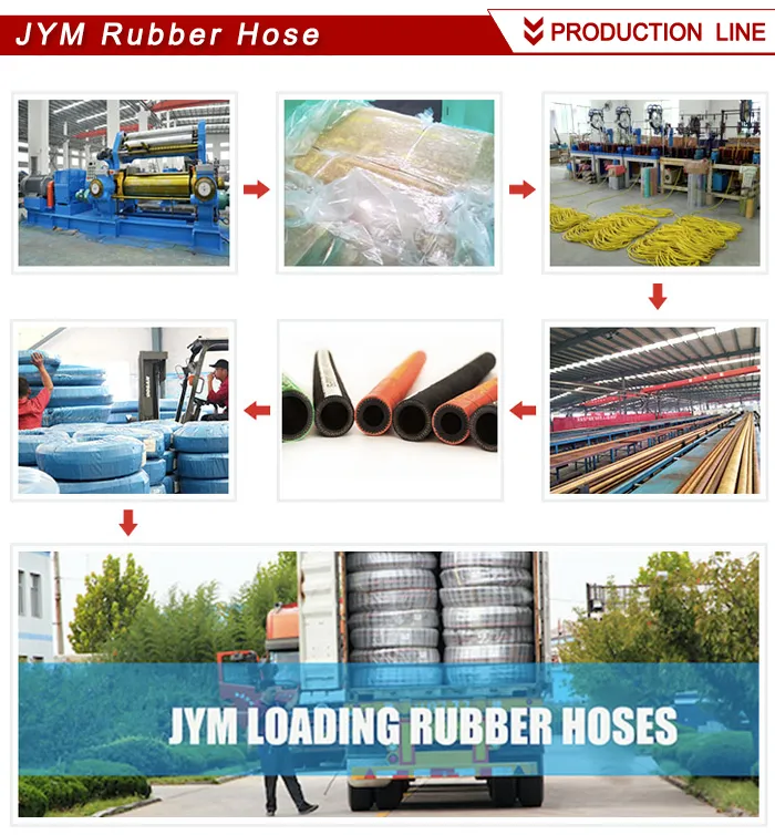 XLPE Chemical Discharge Hose (Mandrel) with Wrapped Ssurface 10bar